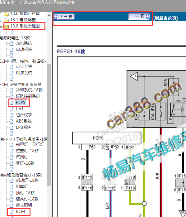 2018年远景SUV peps电路图
