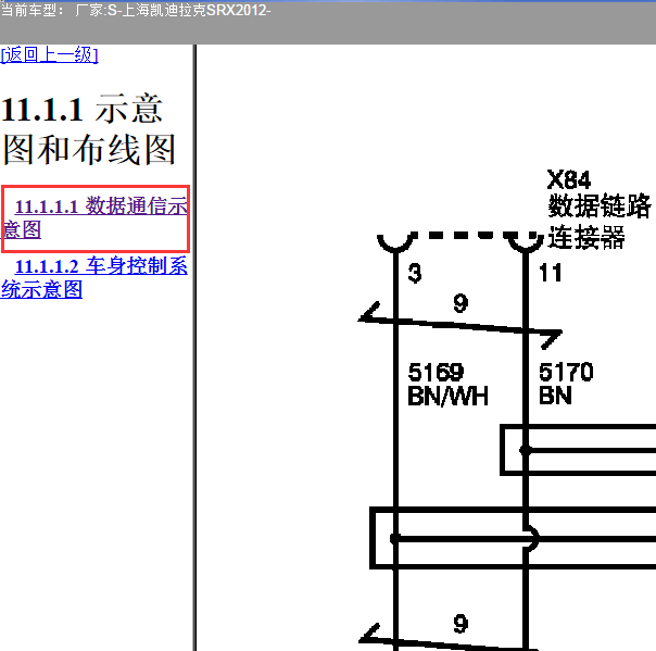 2012年凯迪拉克SRX通讯电路图