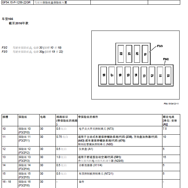 2015年奔驰GL500保险丝分配