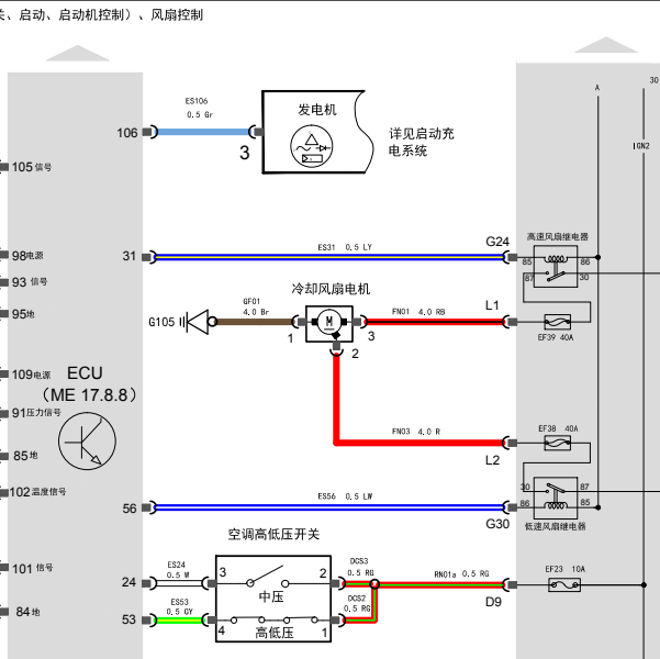 ME17发动机电路图