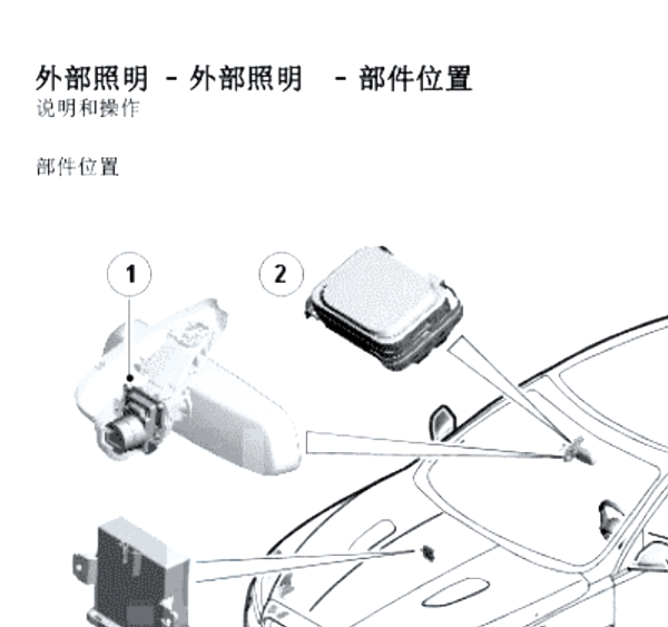 2010年XJ351灯光模块位置