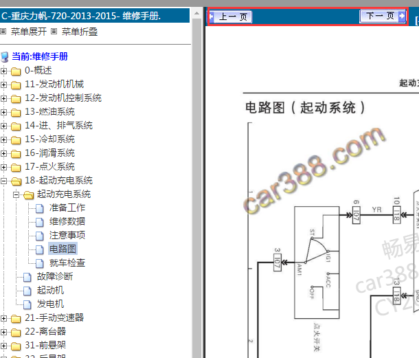 2013-2015年力帆720起动电路图