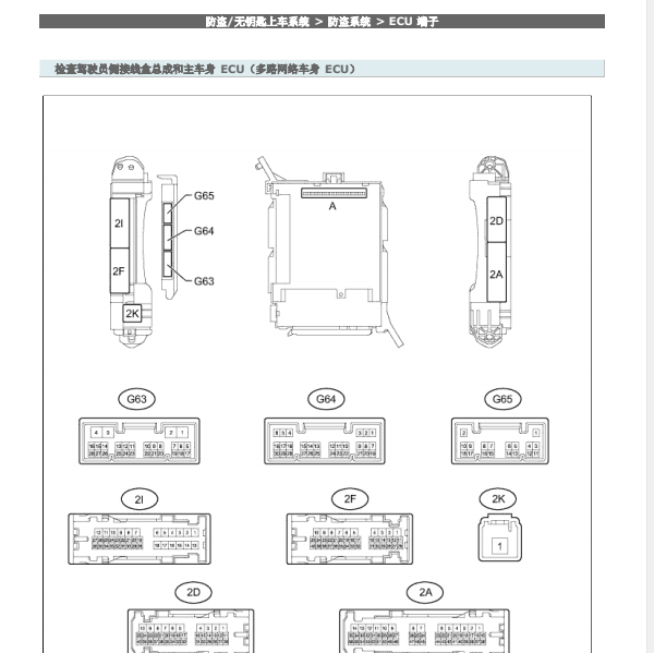 2012年丰田汉兰达防盗针脚