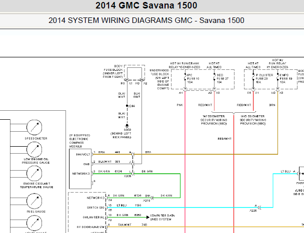 2014年GMC SAVANA仪表电路图