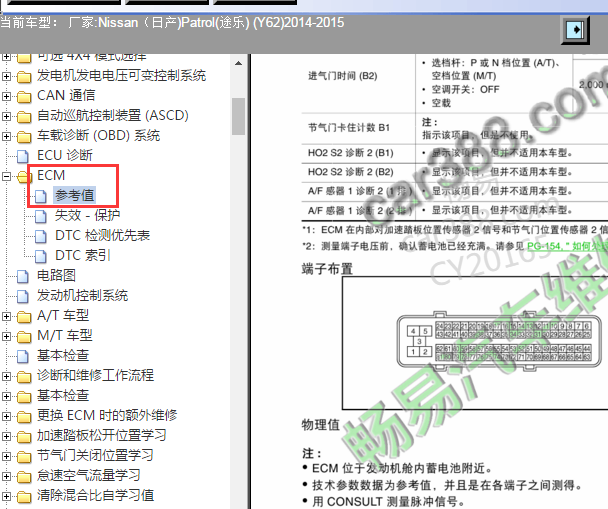 2014-2015年日产途乐发动机针脚图