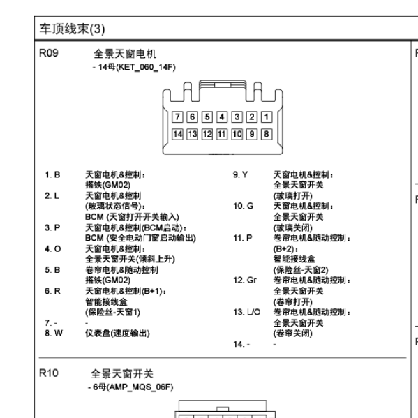 2016年现代索纳塔天窗电机针脚图