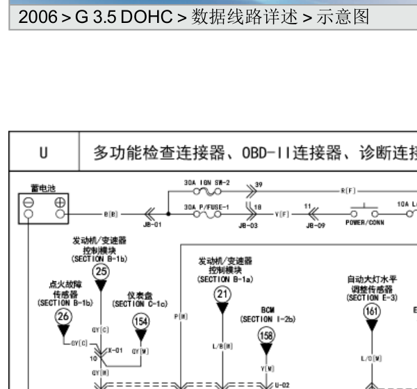2006年起亚欧菲莱斯CAN电路图