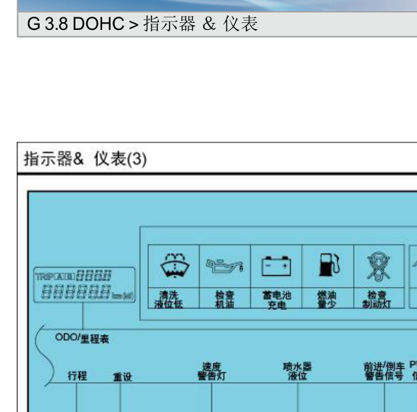 2007年起亚欧菲莱斯仪表电路图