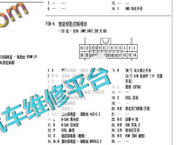 2010-2012年现代ix35智能钥匙模块针脚定义