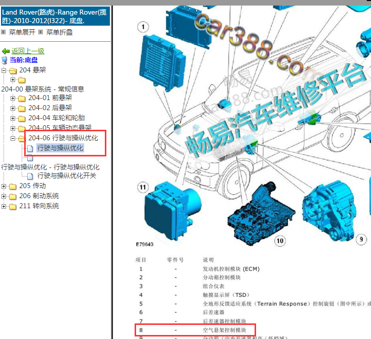 2010-2012年路虎揽胜悬挂模块位置