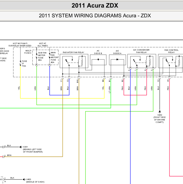 2011年讴歌ZDX风扇电路图