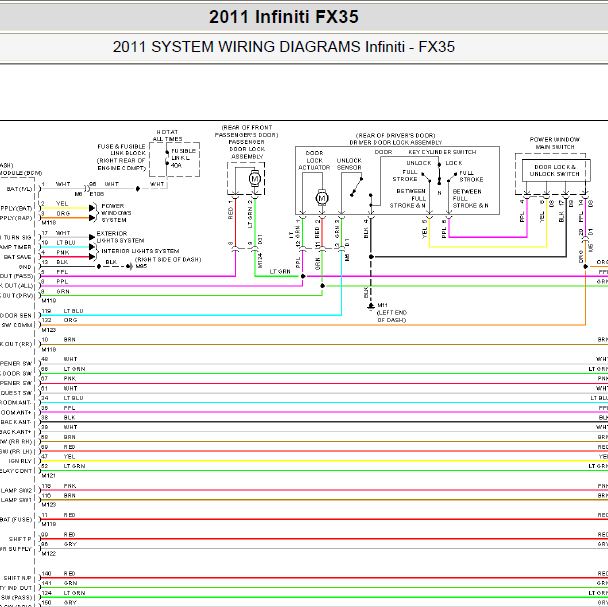 2011年英菲尼迪FX35中控锁电路图