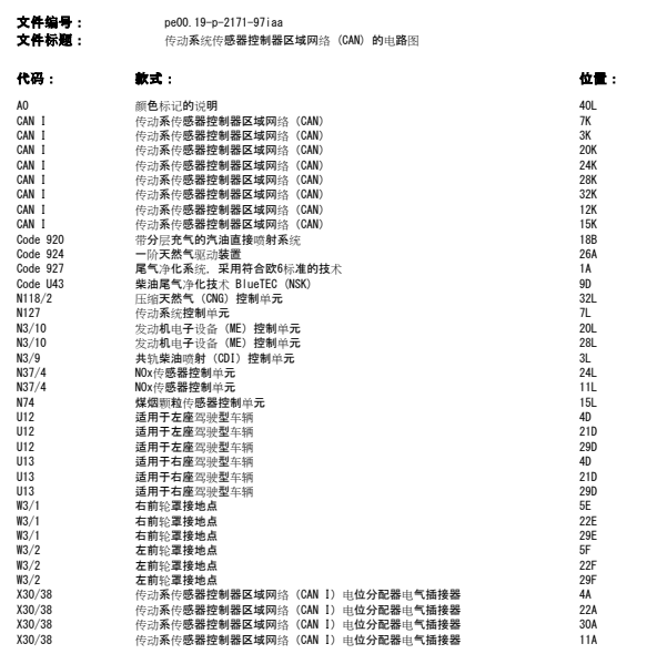 2012年奔驰B180网络电路图