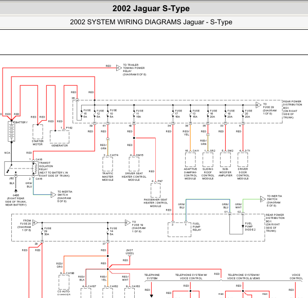 2002年捷豹S-Type保险电路图