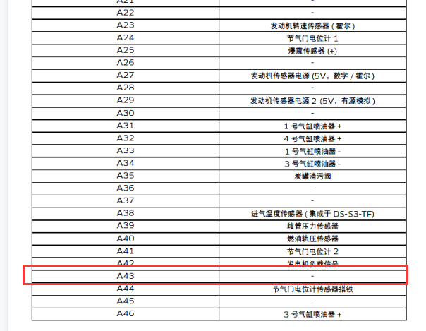 2016年宝沃BX7水温传感器资料