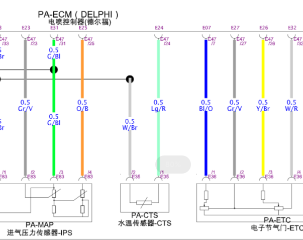 2017年长安CS75发动机电路图