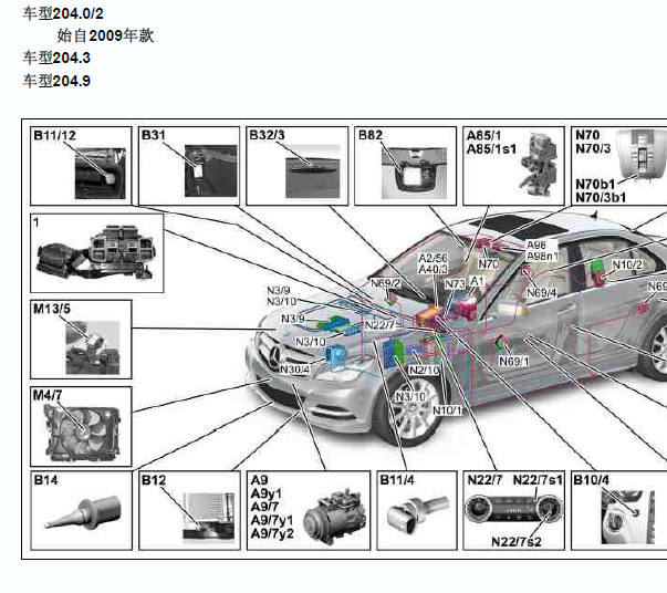 2011年奔驰C200车内温度传感器位置
