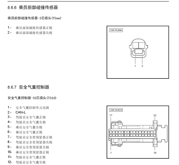 启辰D50气囊针脚