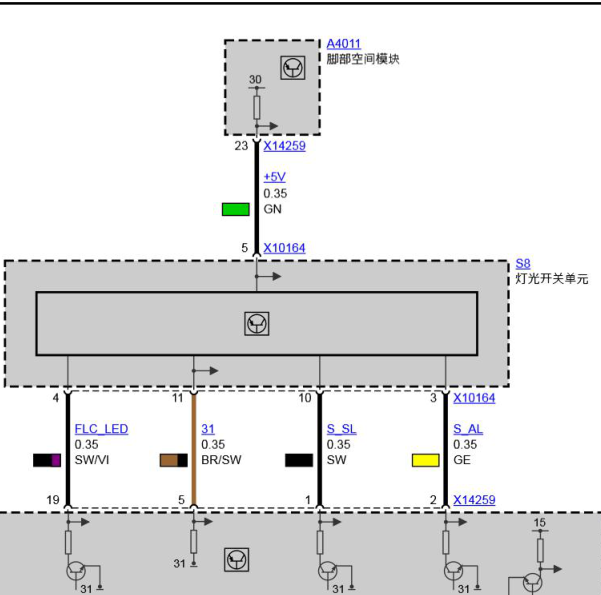 2012年宝马Z4行车灯电路图