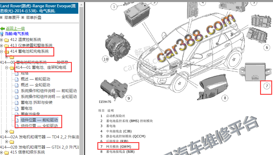 2014年路虎揽胜极光网关模块位置