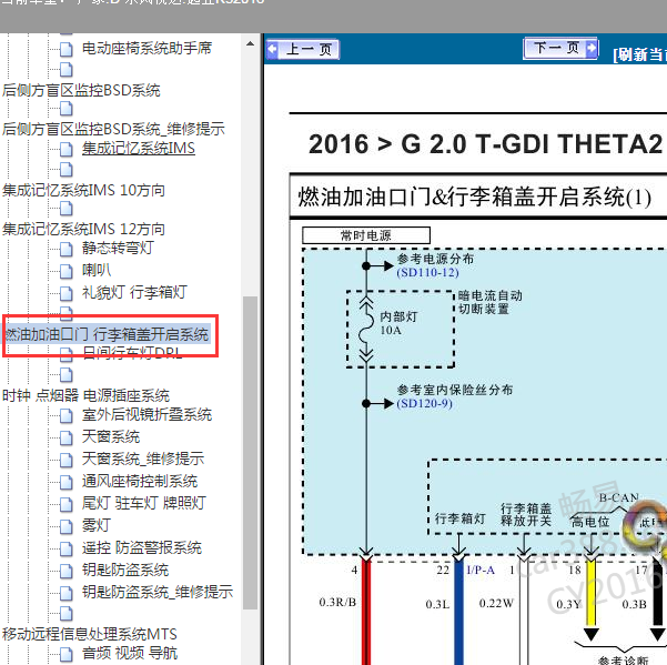 2016年起亚K5后备箱电路图
