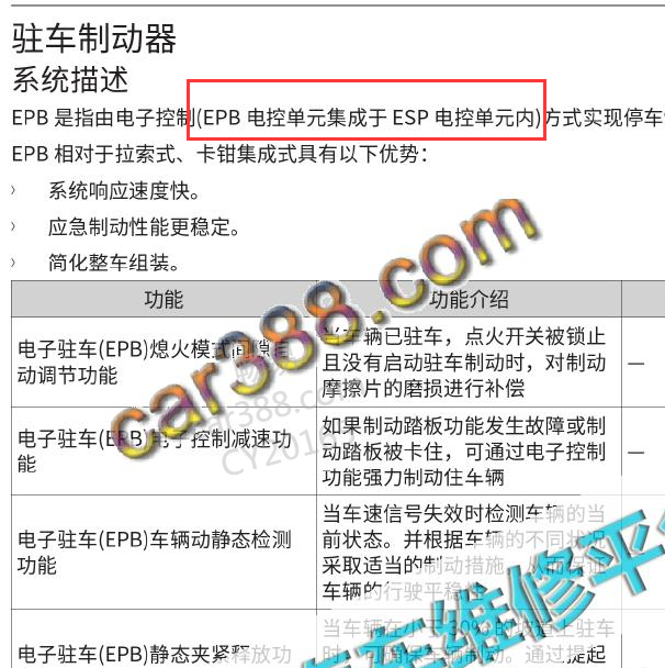 2020年长城H6第二代 制动系统说明.