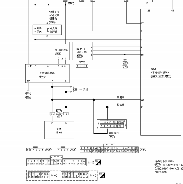 日产轩逸防盗电路图