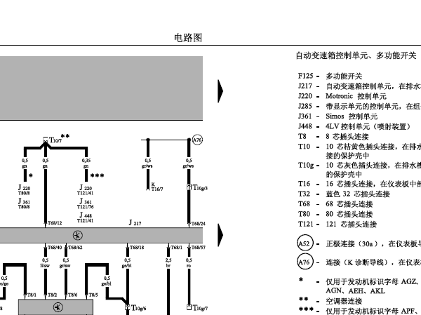 2003年大众宝来变速箱电路图