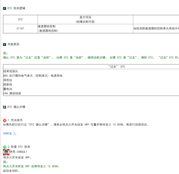 2016年途乐故障码资料