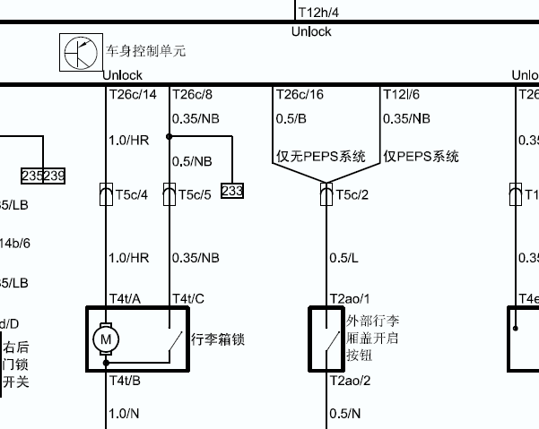 中华H230车身电路图