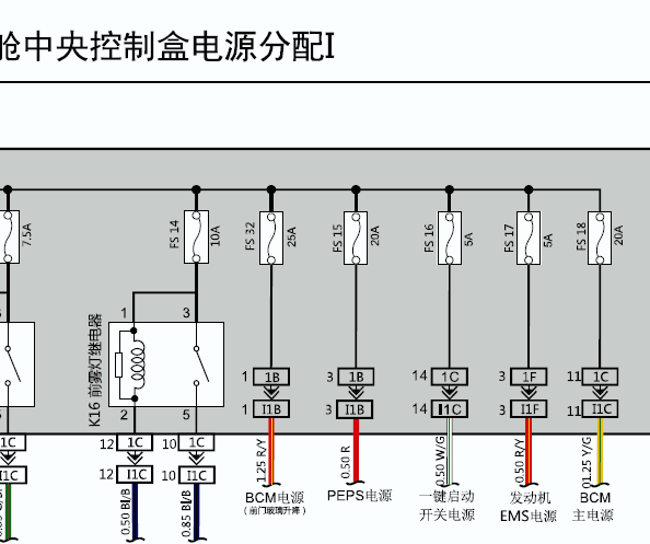 2016年力帆迈威电源资料
