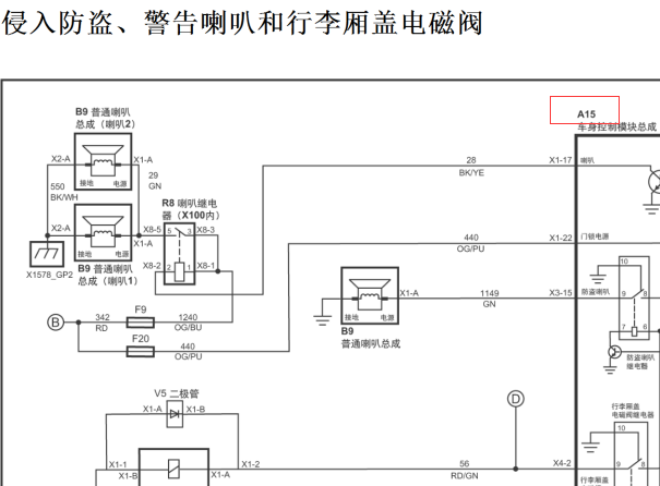 2005年别克荣御防盗电路图
