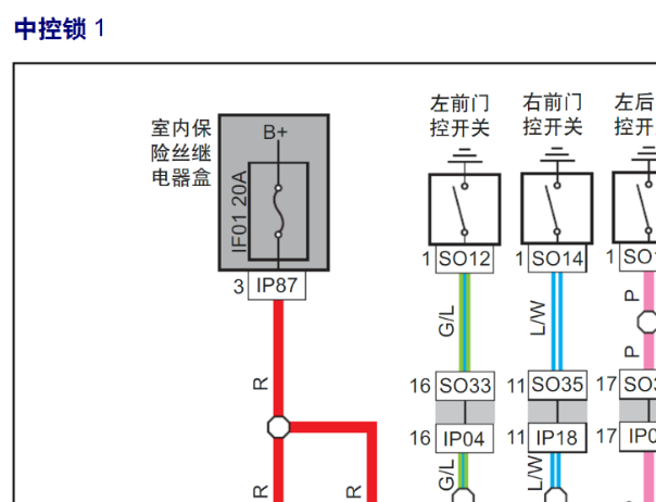 2015年吉利GX7中控门锁电路图