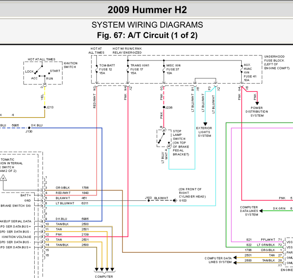 2009年悍马H2变速箱电路图