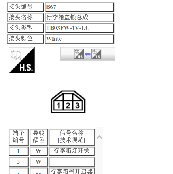 2019年日产轩逸尾门插头