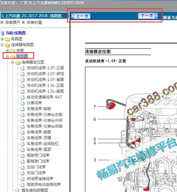 17年名爵ZS全车模块位置图