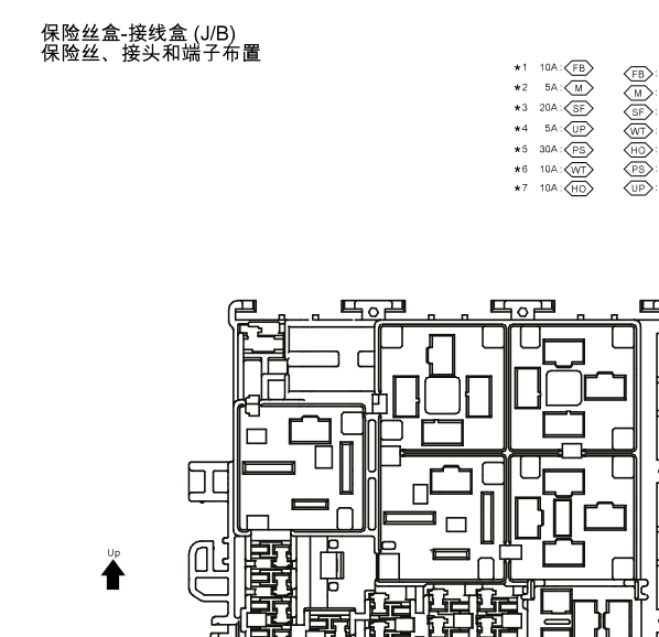 2018年轩逸保险位置