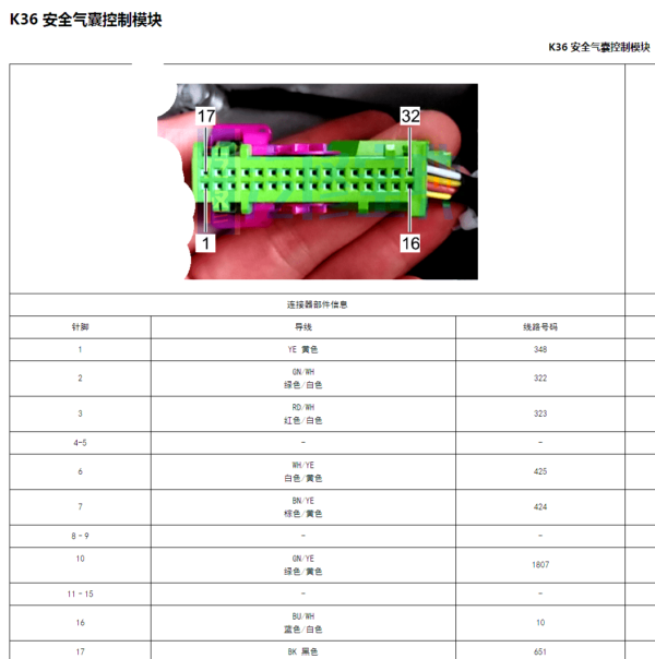 2020年五菱MINI气囊模块端子图