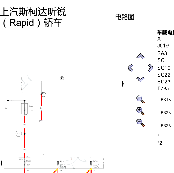 2019年斯柯达昕锐车身电路图