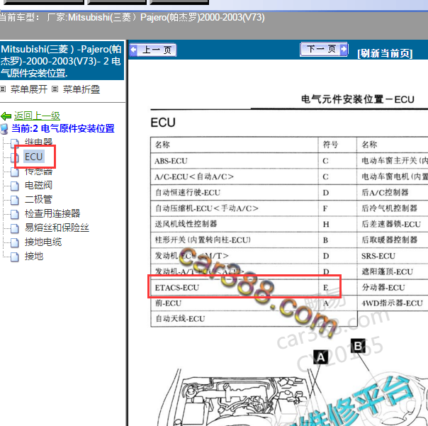2000-2003年三菱帕杰罗 ETACS控制模块位置