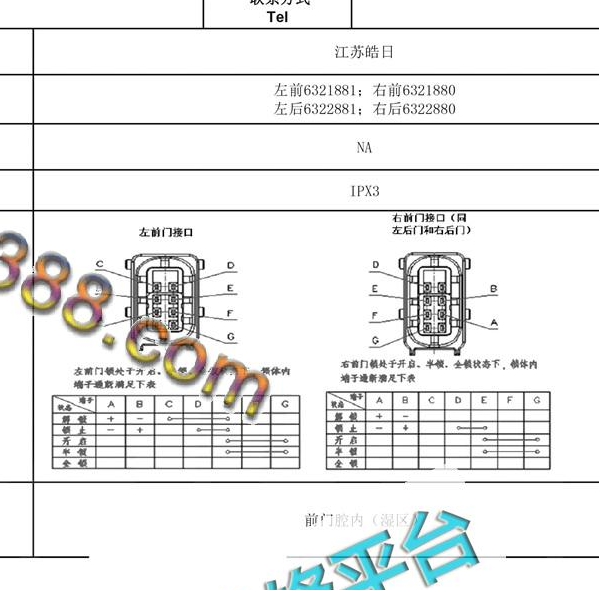 2018年华晨V6车身针脚