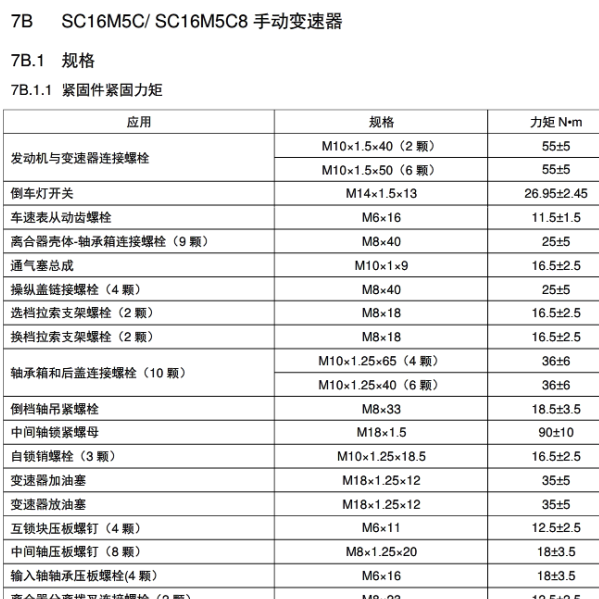 2015年宏光V变速箱维修手册