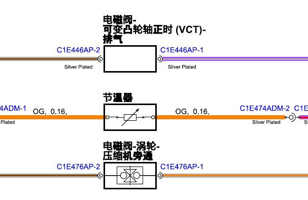 2018年路虎揽胜凸轮轴电磁阀