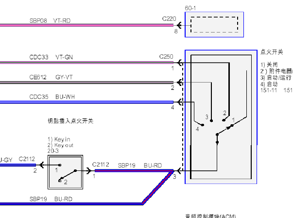 2014-2016年福特福瑞斯点火开关电路图