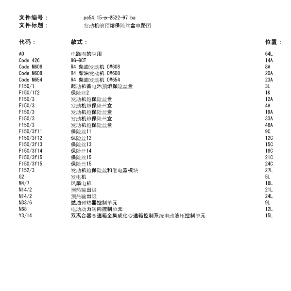 2021年奔驰A200保险电路图