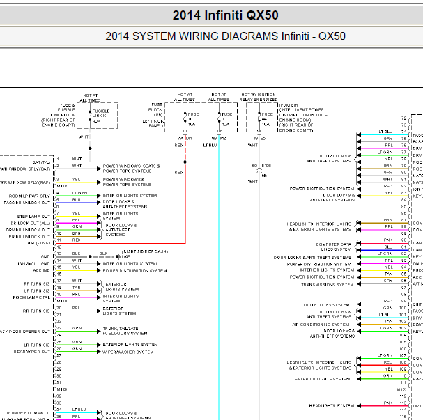 2014年英菲尼迪QX50车身电路图