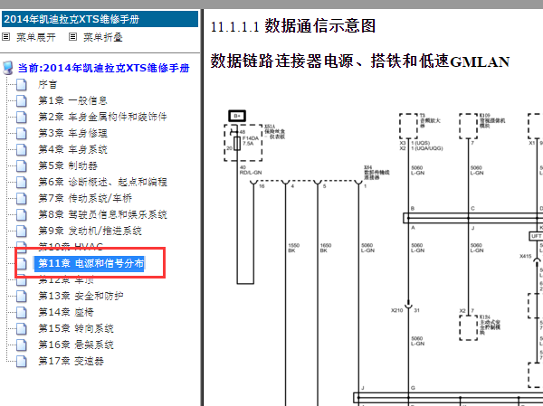 2014年凯迪拉克XTS网络通讯电路图
