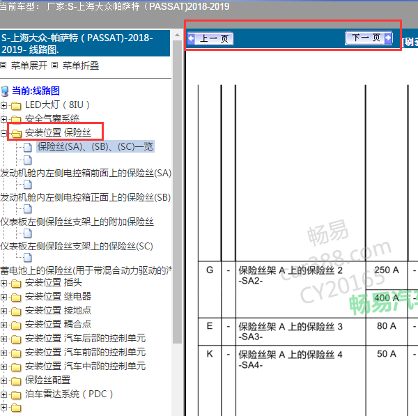 2018-2019年大众帕萨特保险丝分配