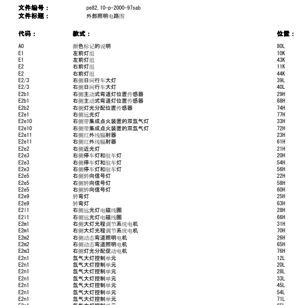 2011年奔驰S350日间行车灯控制图