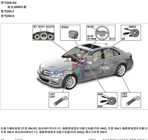 2009年奔驰GLK300位置